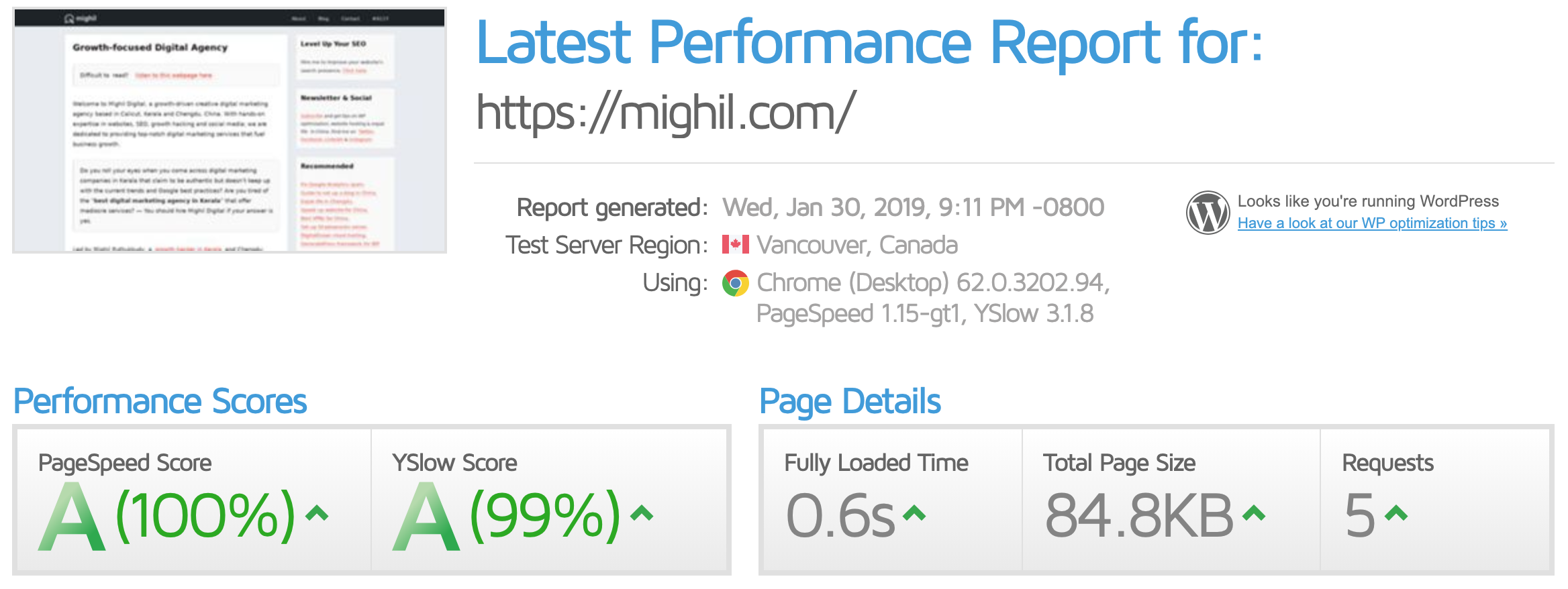 GTmetrix Performance Report for Mighil.com, GeneratePress Enabled